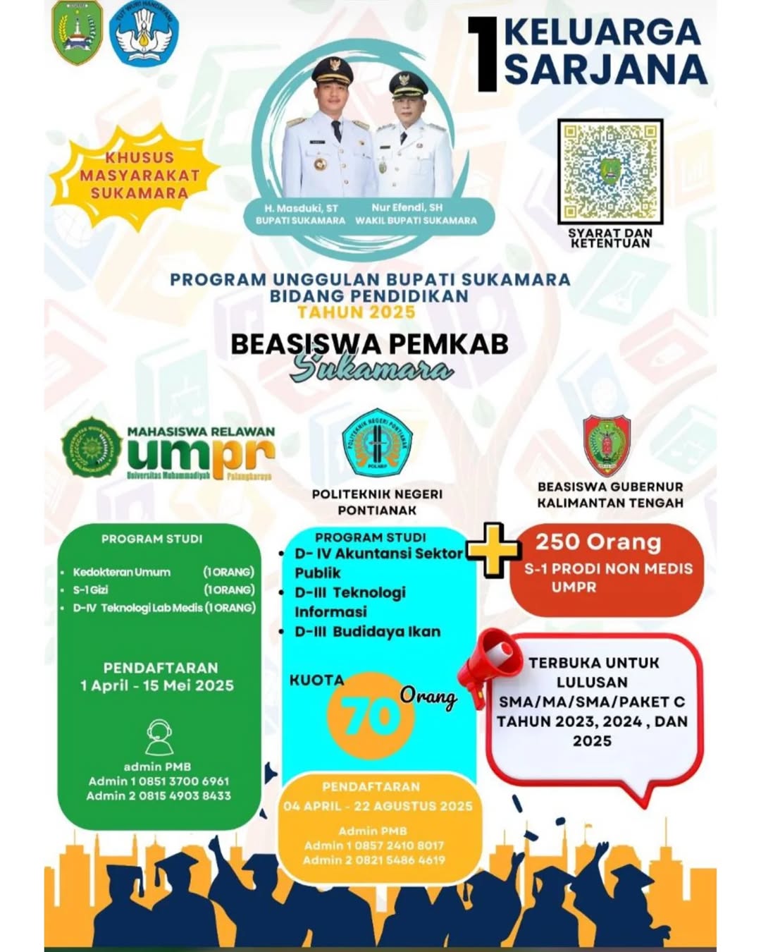 Pemkab Sukamara Buka Program Beasiswa “1 Keluarga 1 Sarjana” Tahun 2025: Wujudkan Pendidikan yang Inklusif dan Merata Pemkab Sukamara Buka Program Beasiswa “1 Keluarga 1 Sarjana” Tahun 2025: Wujudkan Pendidikan yang Inklusif dan Merata
